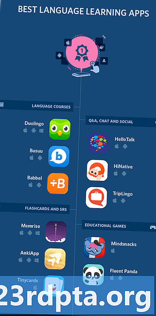10 bedste apps til læring til børn!