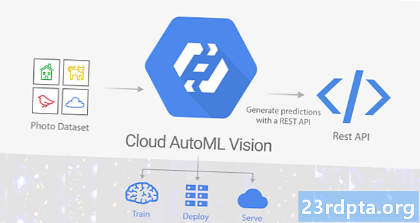 Vize Google Cloud AutoML: Vycvičte si svůj vlastní strojový model učení
