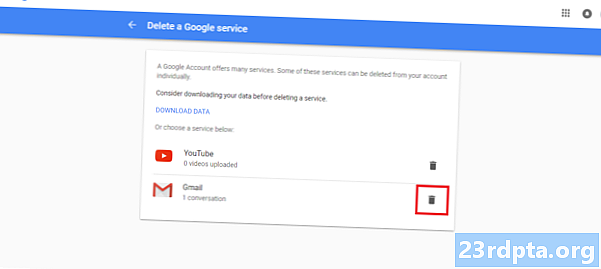 Hogyan törölhetem a Gmail-fiókot - itt lehet kezelni a legjobban