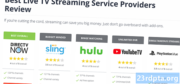 Harga Hulu termurah turun, tetapi harga premium dinaikkan setinggi $ 50,99