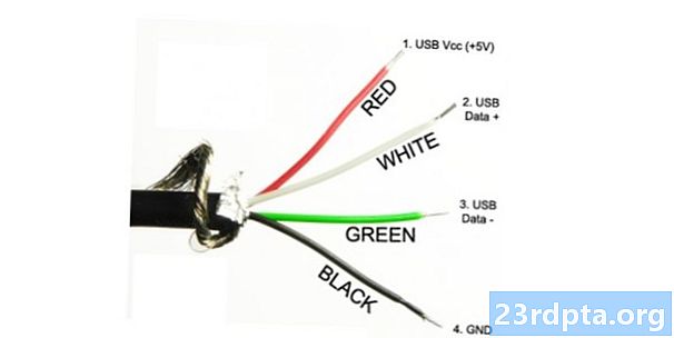 Najszybsze kable ładujące do LG G8 ThinQ