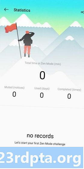 Hier leest u hoe u de Zen-modus kunt krijgen voor oudere OnePlus-telefoons