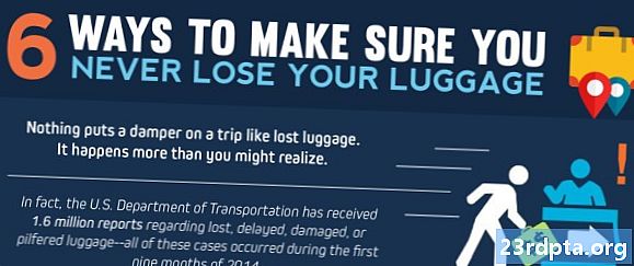 Älä koskaan kadota matkalaukkuasi EndlessID Smart Tag -laitteen kanssa