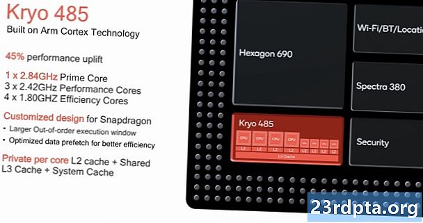Qualcomm Snapdragon 855 og Snapdragon 855 Plus vs Kirin 990