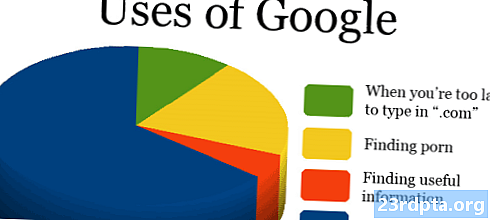 במה אתה משתמש ב- Google Assistant בתדירות הגבוהה ביותר? (סקר השבוע)